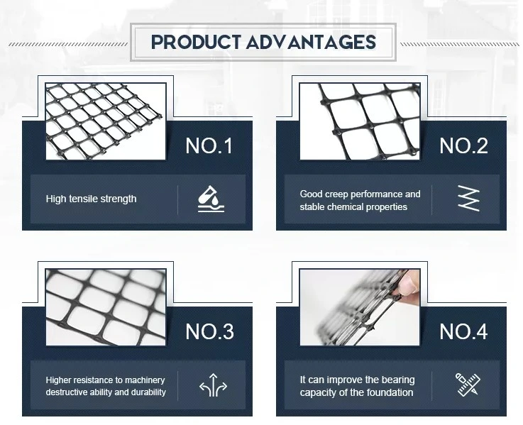 Geogrid-Preise HDPE pp. der hohen Qualität zweiachsiges einachsiges