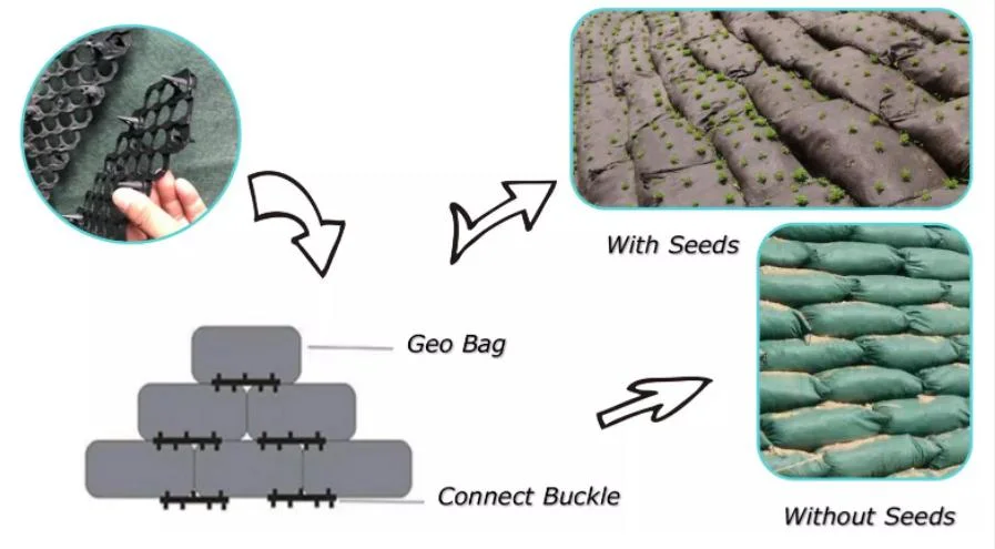 Geotextiler Geobag aus PP-PET für die Überschwemmungsbekämpfung 3