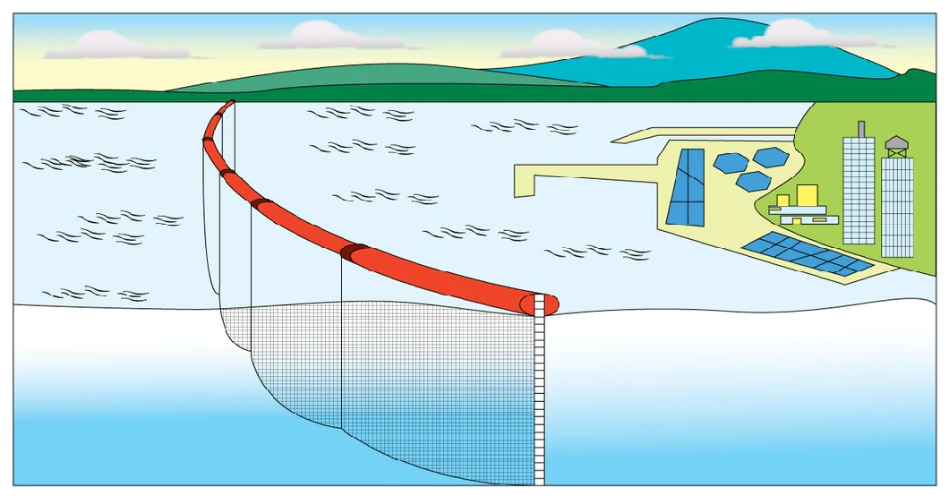 Silt Vorhang PVC schwimmende Silt Vorhang Containment Boom Öko-freundliche Ölverschmutzung Boom 1